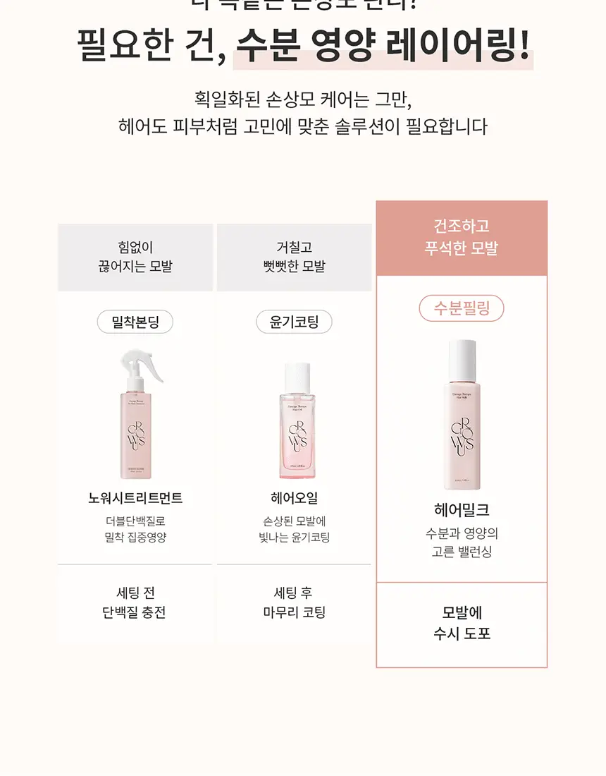 [끈적임ZERO/열보호] 그로우어스 데미지 테라피 헤어 밀크 160ml 기획/단품 상세페이지 3